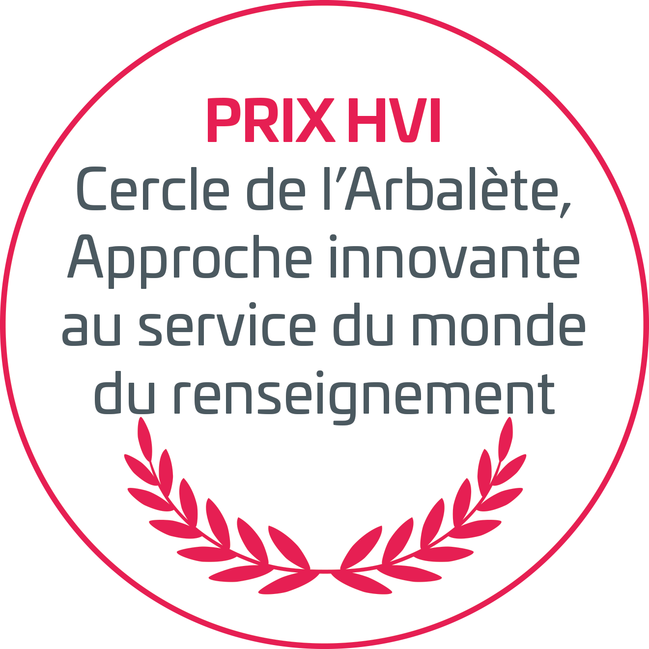 Award HVI